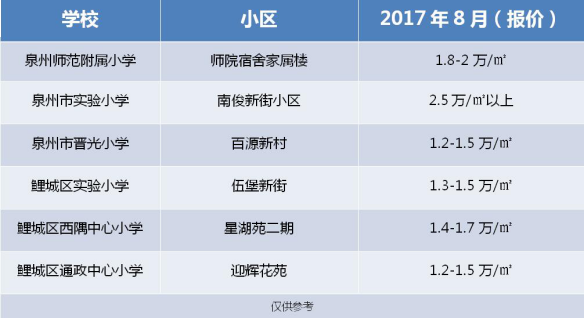 盛世幸福湾:开盘在即 89-115㎡幸福好宅预约中——九房网 盛世幸福湾:开盘在即 89-115㎡幸福好宅预约中——九房网