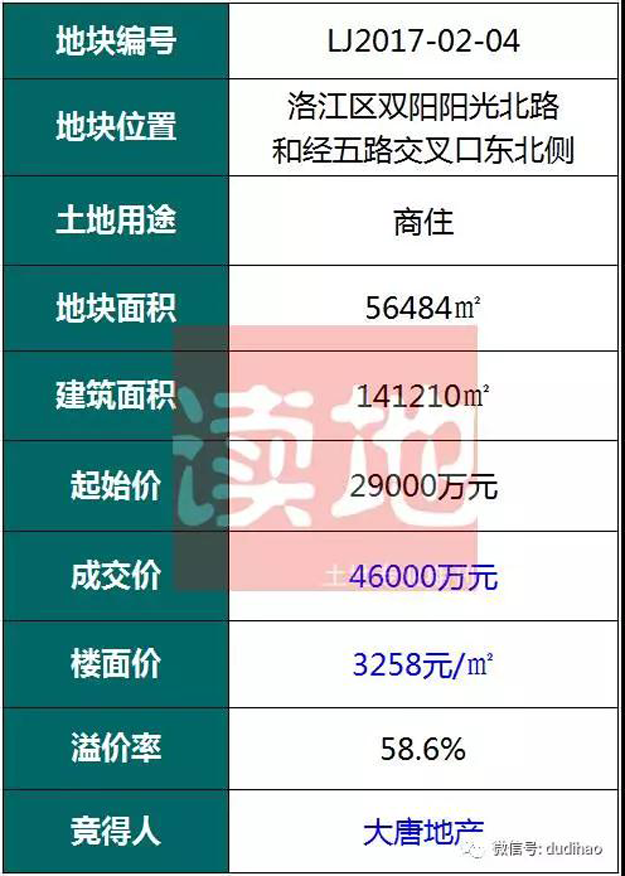 厦门房产,厦门房地产,厦门新房,九房网,厦门房产 厦门房产,厦门房地产,厦门新房,九房网,厦门房产
