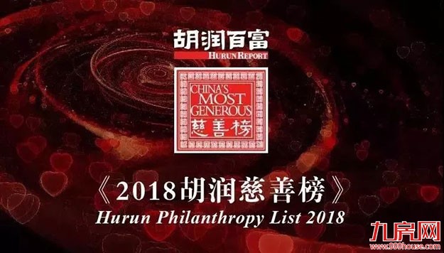 黄朝阳主席荣登“2018胡润慈善榜”第八位！骏心公益，爱无止境！——九房网