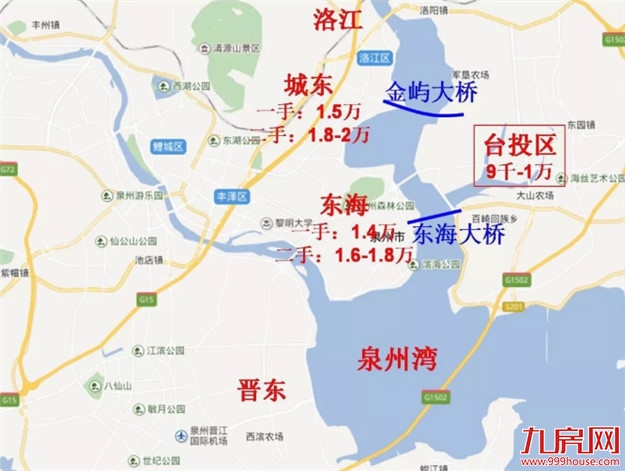 逆袭！泉州楼市惊现新“风口”！ 这里要成下一个人居高地？——九房网