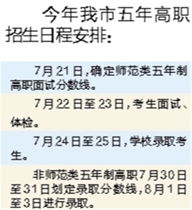 今年五年制高职招生计划敲定,35所院校面向泉州招生3722人——九房网 今年五年制高职招生计划敲定,35所院校面向泉州招生3722人——九房网