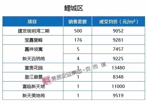 厦门房产,厦门房地产,厦门新房,九房网,厦门房产 厦门房产,厦门房地产,厦门新房,九房网,厦门房产