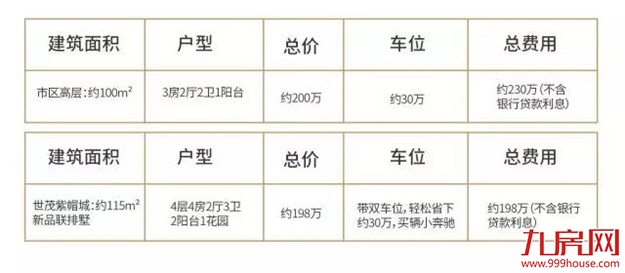 泉州南火了，紫帽再一次名声大噪竟是因为...——九房网