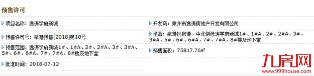 厦门房产,厦门房地产,厦门新房,九房网,厦门房产