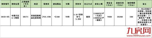 厦门房产,厦门房地产,厦门新房,九房网,厦门房产 厦门房产,厦门房地产,厦门新房,九房网,厦门房产