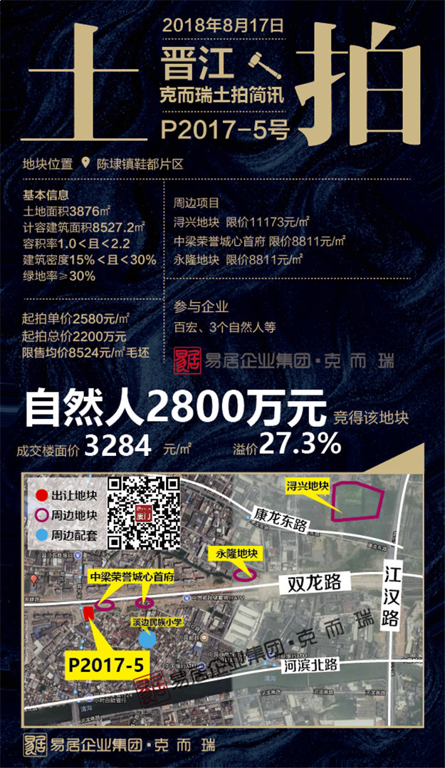 厦门房产,厦门房地产,厦门新房,九房网,厦门房产 厦门房产,厦门房地产,厦门新房,九房网,厦门房产