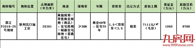 厦门房产,厦门房地产,厦门新房,九房网,厦门房产 厦门房产,厦门房地产,厦门新房,九房网,厦门房产