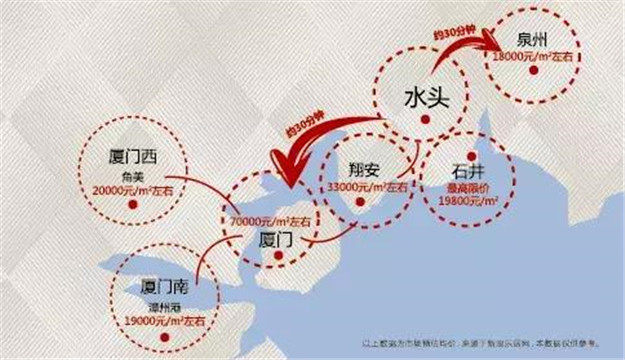 寻遍泉州，竟还有6字头起好房！——九房网