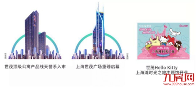 财务状况稳健、债务结构安全，世茂2018半年成绩亮点十足——九房网