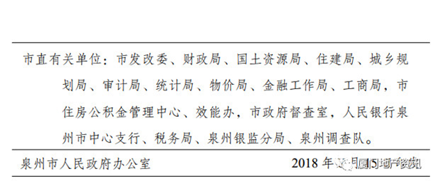 厦门房产,厦门房地产,厦门新房,九房网,厦门房产 厦门房产,厦门房地产,厦门新房,九房网,厦门房产