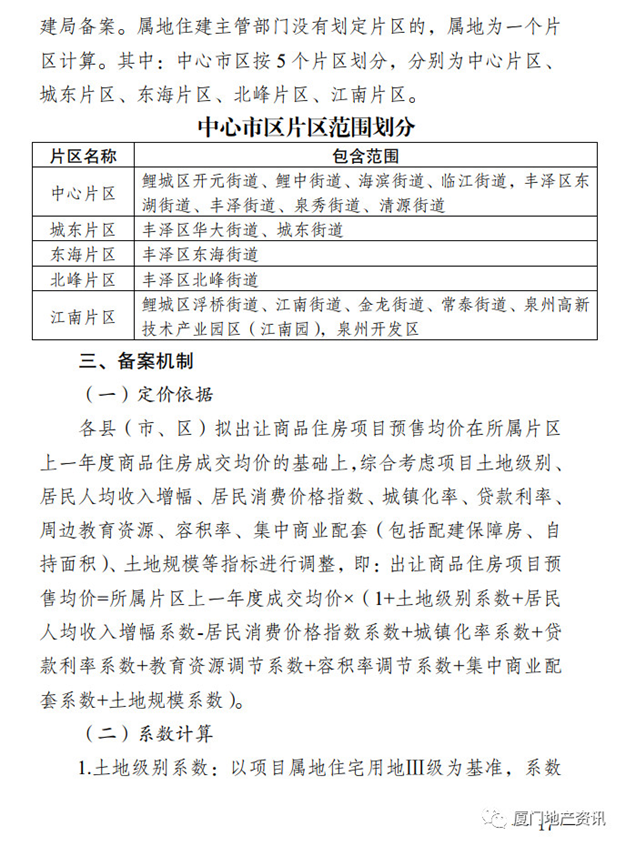 厦门房产,厦门房地产,厦门新房,九房网,厦门房产 厦门房产,厦门房地产,厦门新房,九房网,厦门房产