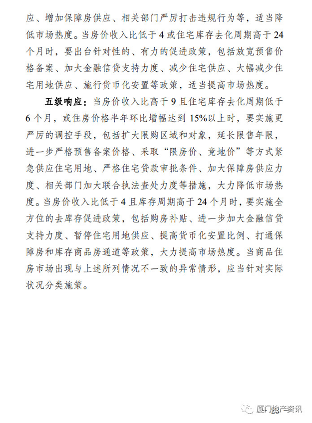厦门房产,厦门房地产,厦门新房,九房网,厦门房产 厦门房产,厦门房地产,厦门新房,九房网,厦门房产