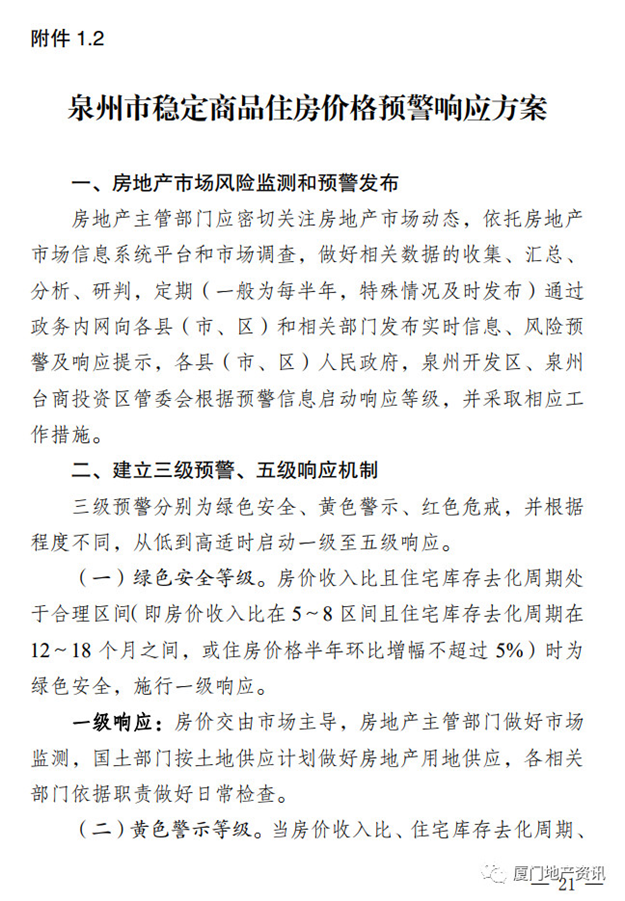 厦门房产,厦门房地产,厦门新房,九房网,厦门房产 厦门房产,厦门房地产,厦门新房,九房网,厦门房产