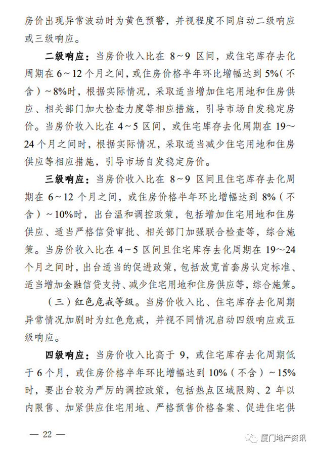 厦门房产,厦门房地产,厦门新房,九房网,厦门房产 厦门房产,厦门房地产,厦门新房,九房网,厦门房产