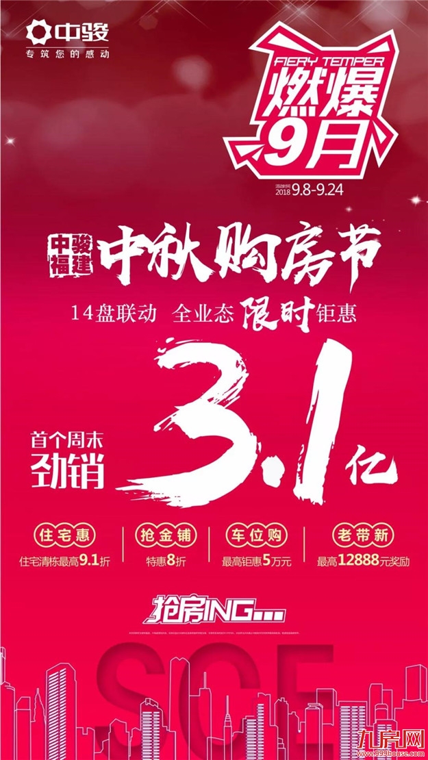 开幕狂销3.1亿!震撼全福建的中秋购房节来袭!——九房网 开幕狂销3.1亿!震撼全福建的中秋购房节来袭!——九房网