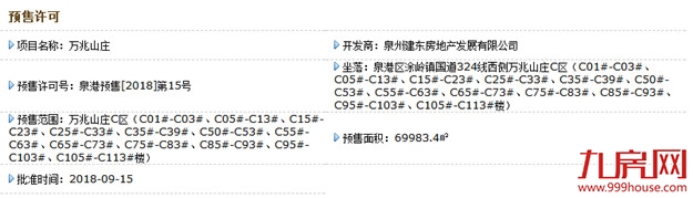 最低3708元/平！又一波房源来袭，泉港强势领跑——九房网