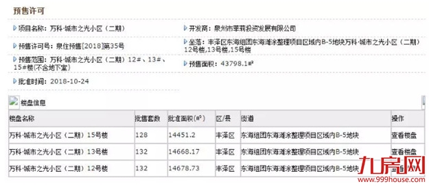 厦门房产,厦门房地产,厦门新房,九房网,厦门房产