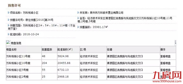 厦门房产,厦门房地产,厦门新房,九房网,厦门房产