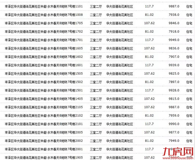 厦门房产,厦门房地产,厦门新房,九房网,厦门房产
