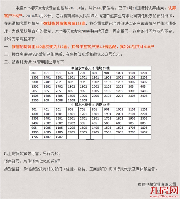 厦门房产,厦门房地产,厦门新房,九房网,厦门房产