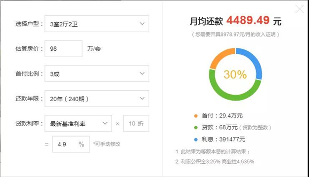 大牌帮你还花呗？九房帮你还房贷呗！——九房网