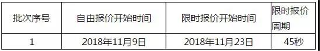 挂牌价16.5万/个!泉州沉洲花园470个车位公开竞价转让!——九房网 挂牌价16.5万/个!泉州沉洲花园470个车位公开竞价转让!——九房网
