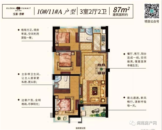 7694元/㎡-10434元/㎡！鲤城区384套住宅新批预售！——九房网