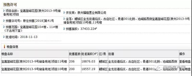 7694元/㎡-10434元/㎡！鲤城区384套住宅新批预售！——九房网