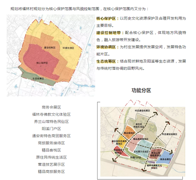 在晋江改造一个“乌镇”，这个村庄将比五店市更火！——九房网