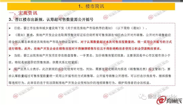 上周泉州开盘去化率仅49% 台商区竞争态势严峻——九房网