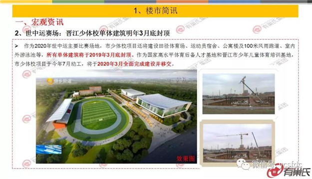 上周泉州开盘去化率仅49% 台商区竞争态势严峻——九房网