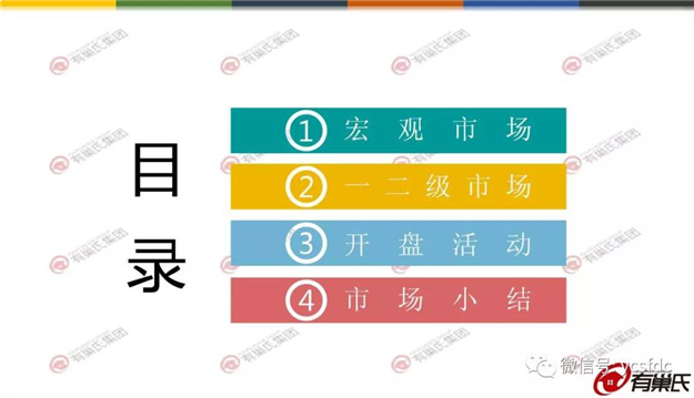 上周泉州开盘去化率仅49% 台商区竞争态势严峻——九房网