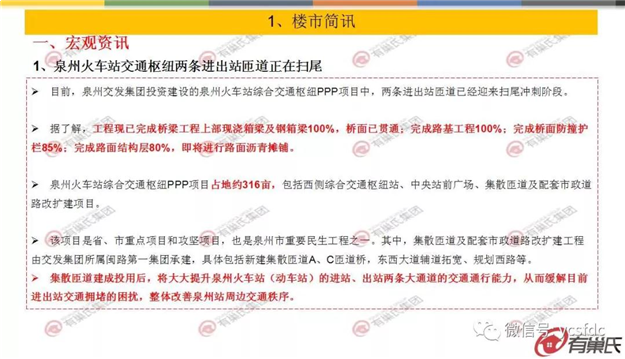 上周泉州开盘去化率仅49% 台商区竞争态势严峻——九房网