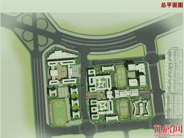 重金押注！泉州城市东进 主城核心即将易主？——九房网