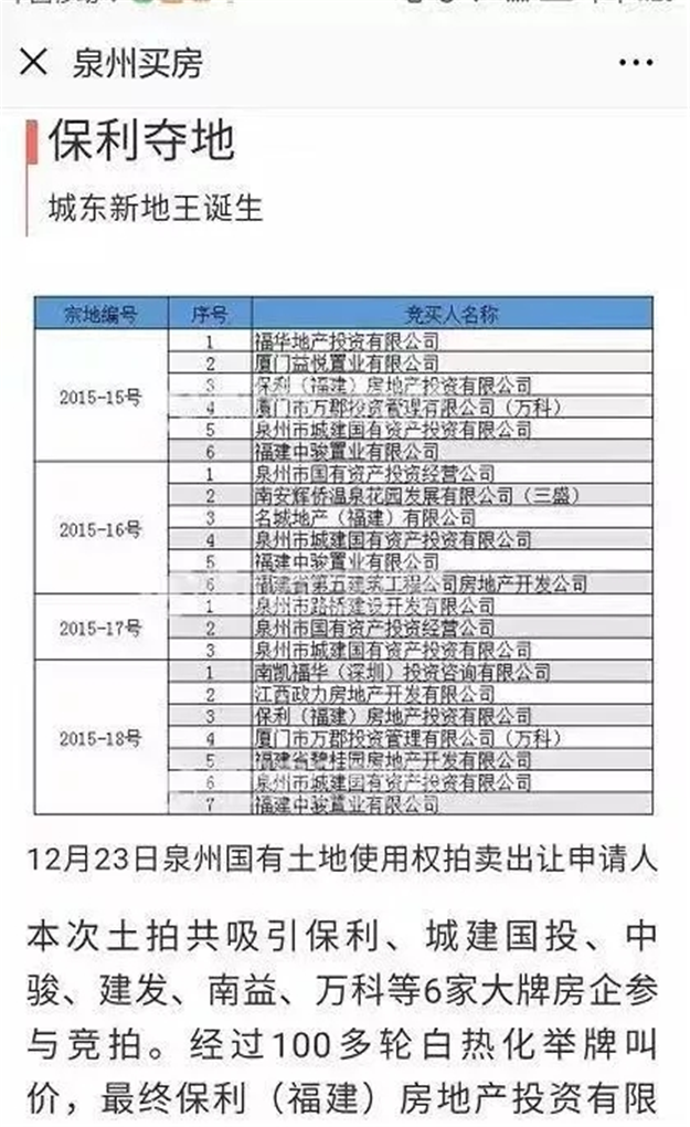 数据说话！一张图看懂泉州10年房价涨跌史，预示着未来两年房价将......——九房网