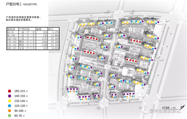 台商区白沙片区征收批复文件公布 白沙安置房户型图曝光——九房网