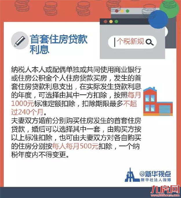 重磅!养孩子、租房买房、赡养老人……个税都可以少交!下月起施行——九房网 重磅!养孩子、租房买房、赡养老人……个税都可以少交!下月起施行——九房网