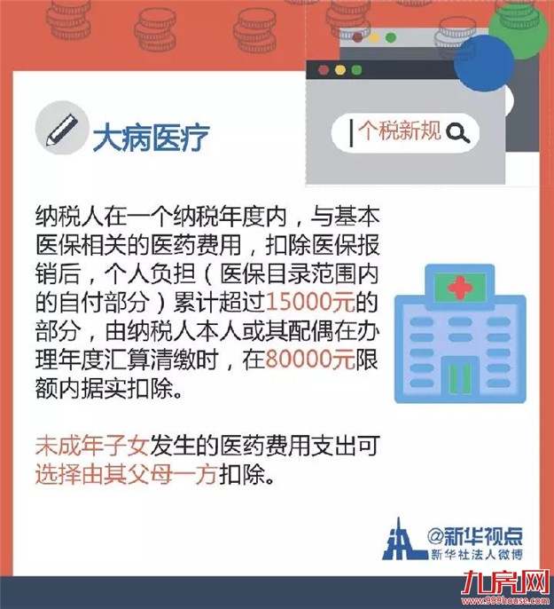 重磅!养孩子、租房买房、赡养老人……个税都可以少交!下月起施行——九房网 重磅!养孩子、租房买房、赡养老人……个税都可以少交!下月起施行——九房网