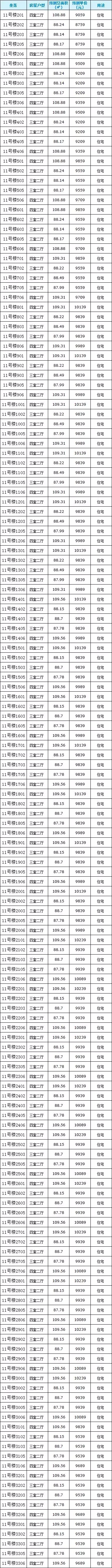 厦门房产,厦门房地产,厦门新房,九房网,厦门房产 厦门房产,厦门房地产,厦门新房,九房网,厦门房产