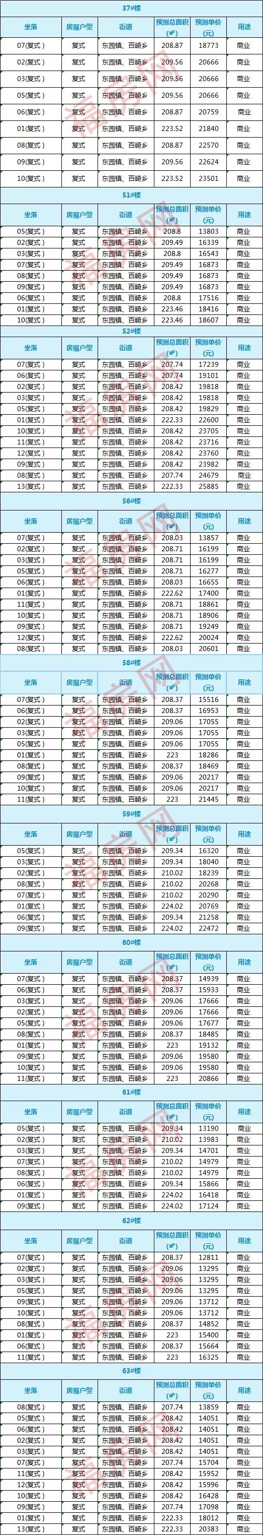 厦门房产,厦门房地产,厦门新房,九房网,厦门房产 厦门房产,厦门房地产,厦门新房,九房网,厦门房产