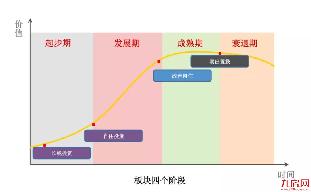 大泉州楼市排行榜提前出炉，这个盘年销超7000套锁定三冠......——九房网