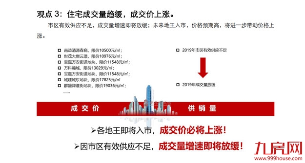 官宣 泉州楼市成交量价创历史新高！——九房网