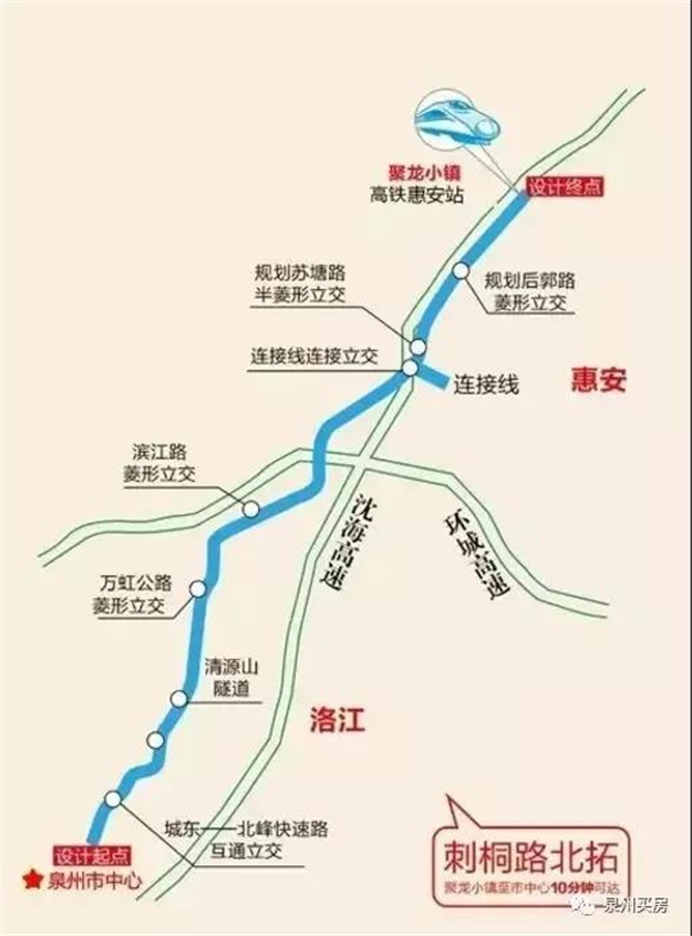 2019年泉州房子你该买哪里？看完这篇就懂了！——九房网