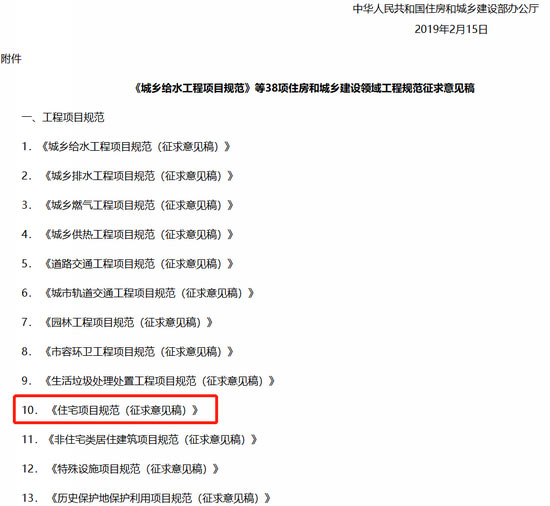 住宅有望按套内面积交易