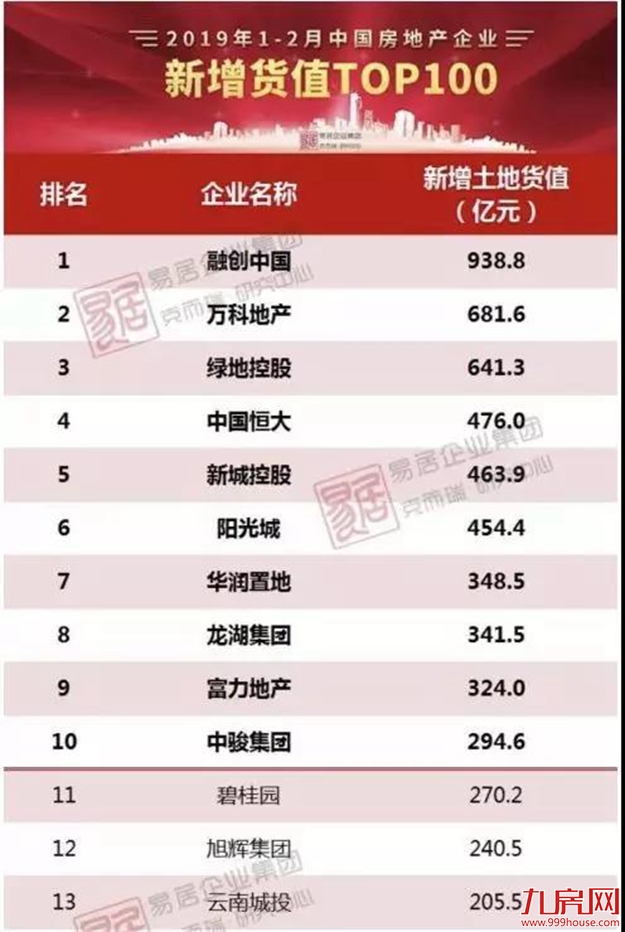 厦门房产,厦门房地产,厦门新房,九房网,厦门房产 厦门房产,厦门房地产,厦门新房,九房网,厦门房产