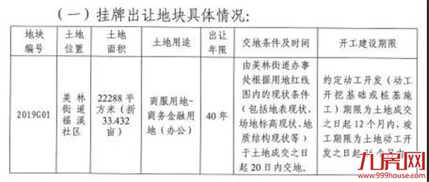 厦门房产,厦门房地产,厦门新房,九房网,厦门房产
