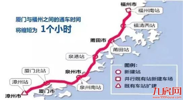 总投资5577.6亿!泉州这63个项目确定作为“重中之重”项目——九房网 总投资5577.6亿!泉州这63个项目确定作为“重中之重”项目——九房网