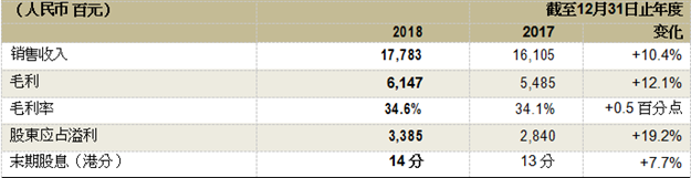 厦门房产,厦门房地产,厦门新房,九房网,厦门房产 厦门房产,厦门房地产,厦门新房,九房网,厦门房产