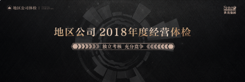 关键业绩指标大涨 世茂2018年强势爆发——九房网 关键业绩指标大涨 世茂2018年强势爆发——九房网
