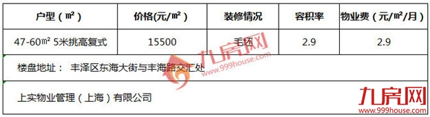 泉州的小户型那么多要怎么选,愁死人了——九房网 泉州的小户型那么多要怎么选,愁死人了——九房网